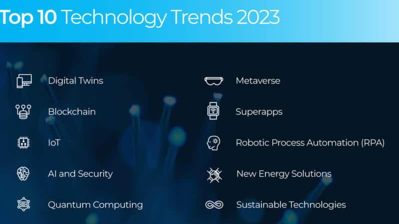 Top 10 Technology Trends that will shape 2023Plain Concepts